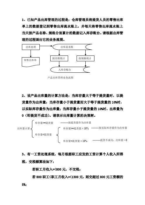 流程图,决策表,决策树习题及答案