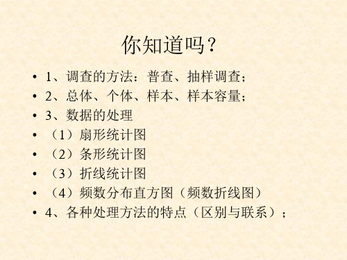 七年级数学数据在我们周围2(PPT)5-4