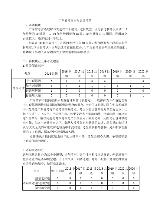 广东省考情分析-言语
