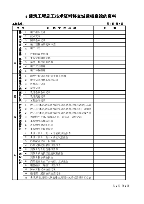 建筑工程施工技术资料填写实例(移交