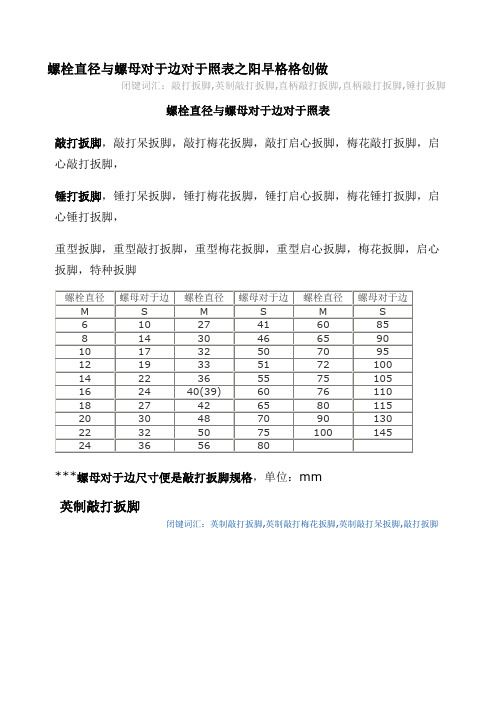 螺栓直径与螺母对边对照