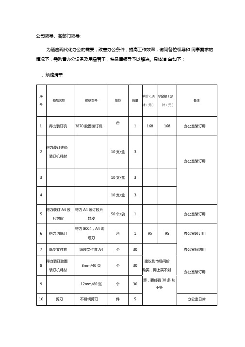 办公室用品购买申请报告
