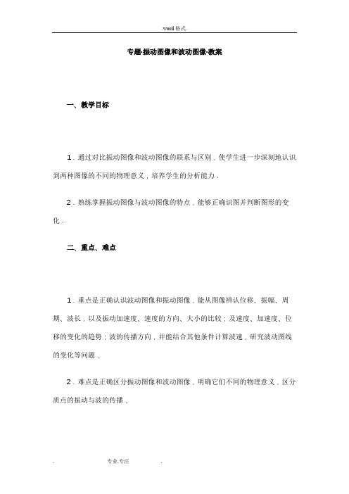 专题振动图像和波动图像教(学)案