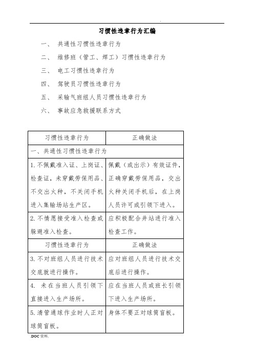习惯性违章行为汇编