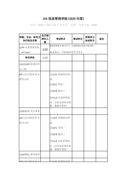 104信息管理学院
