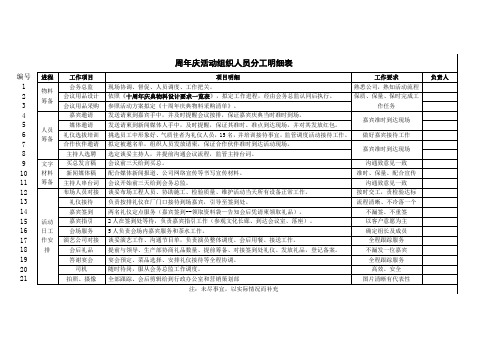 周年庆活动组织人员分工明细表