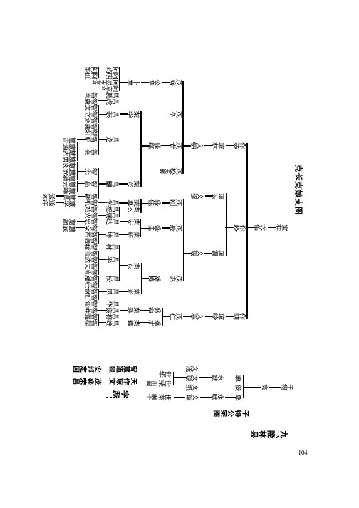 广西岑氏族谱(第三卷,共十卷)