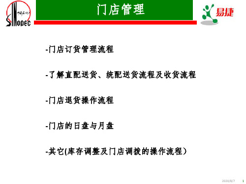 中石化易捷便利店业务培训