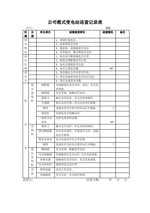 箱变记录表