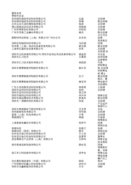 2014年机器人年会名单
