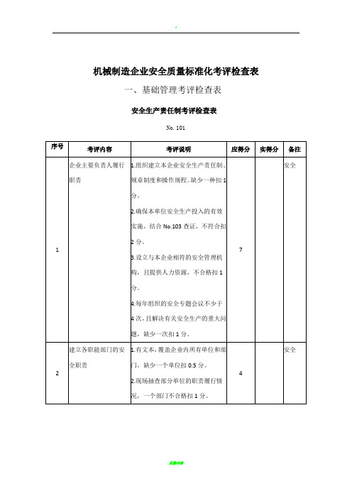 机械制造企业安全质量标准化考评检查表(1)