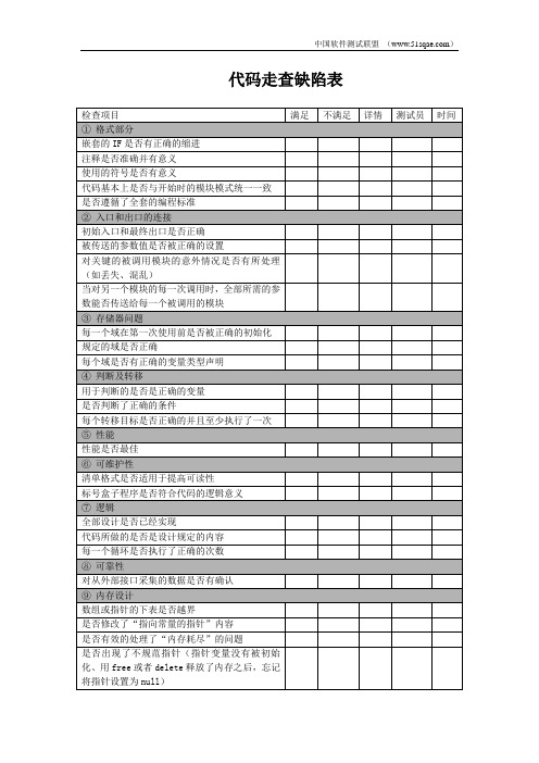 第2讲  代码走查缺陷表