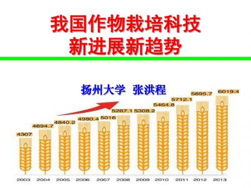 我国作物栽培科技新技术与新趋势-扬州大学张洪程