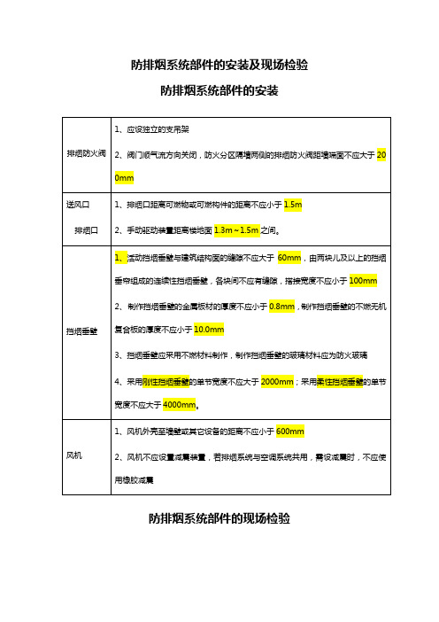 防排烟系统部件的安装及现场检验