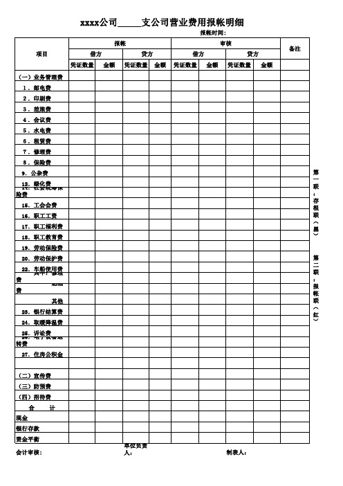 保险公司费用报帐明细