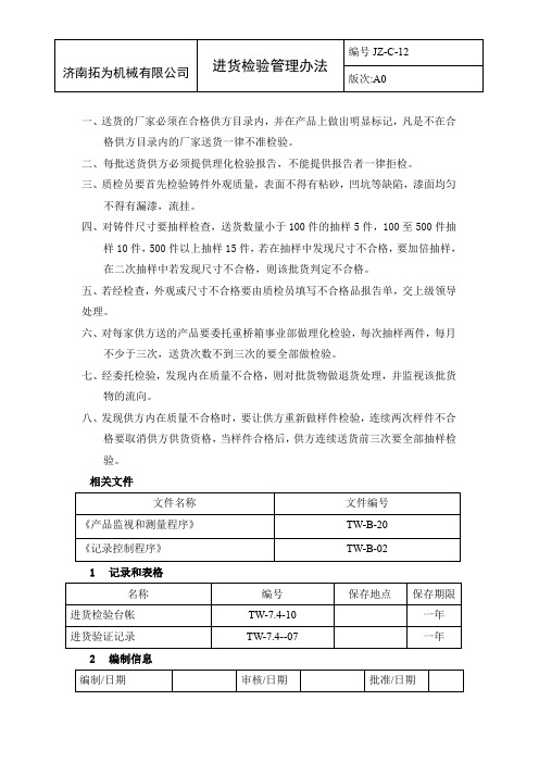 进货检验规定新