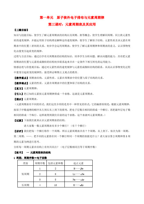 江苏省江阴市成化高级中学高中化学 元素周期表及其应用教案 苏教版必修2
