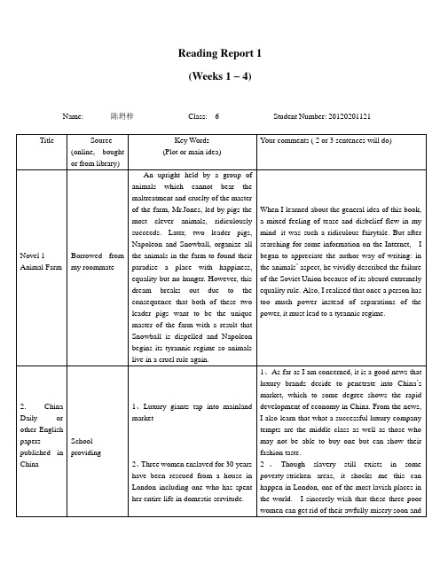 reading report 英语读书笔记范文