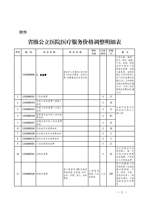 省级公立医院医疗服务价格调整明细表