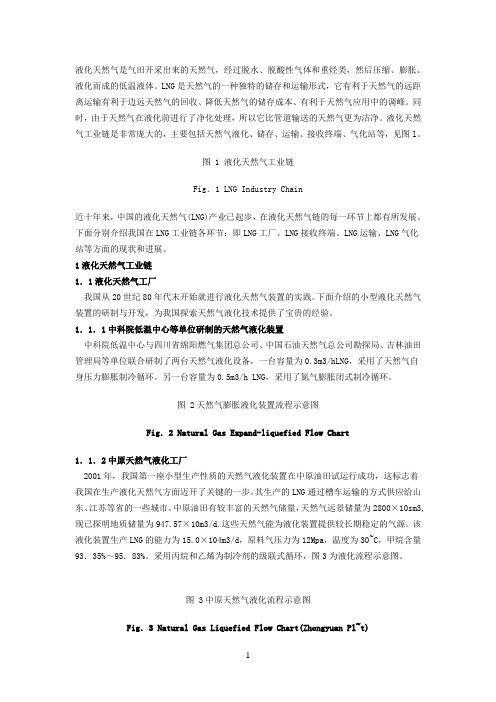 中国液化天然气产业链