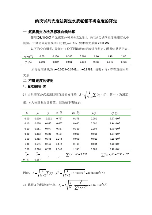 氨氮测定不确定度评定