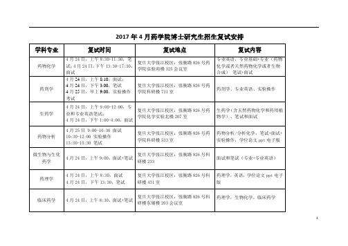 2017年4月药学院博士研究生招生复试安排