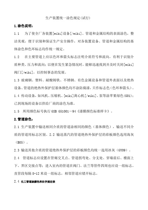 生产装置统一涂色规1