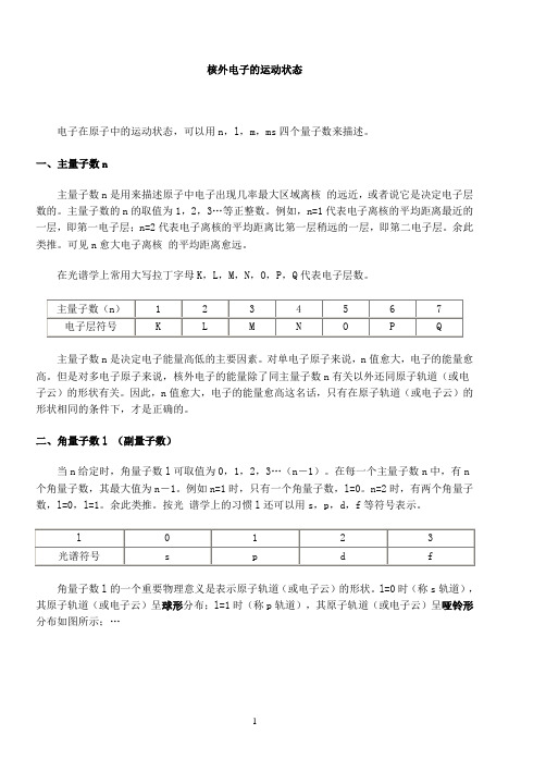 核外电子的运动状态