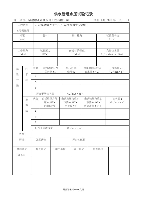 供水管道水压试验记录