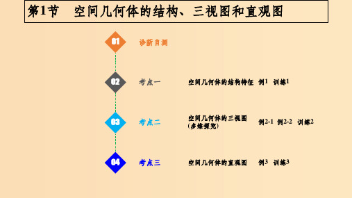 (浙江专版)2019版高考数学大一轮复习 第八章 立体几何初步 第1课时 空间几何体的结构、三视图和