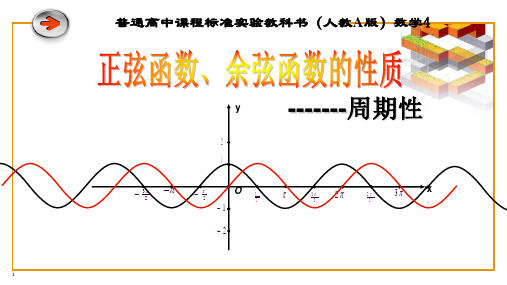 人教版高中数学必修四1.4.2正弦函数、余弦函数的性质---周期性公开课教学课件 (共24张PPT)