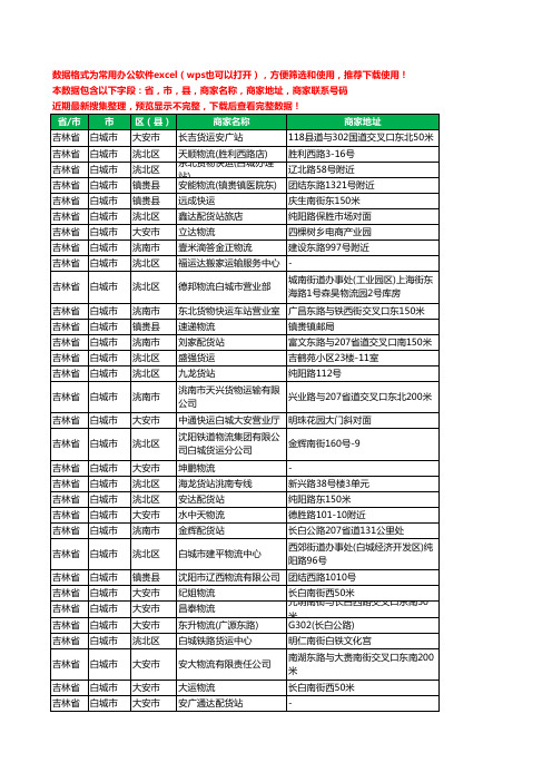 2020新版吉林省白城市物流工商企业公司商家名录名单黄页联系电话号码地址大全132家