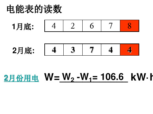 电能表读数和解题方法