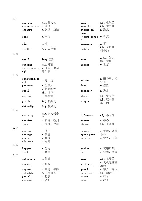 新概念二册单词默写表(全)中文详解