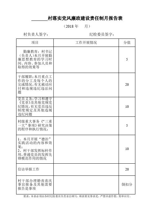 村落实党风廉政建设责任制月报告表