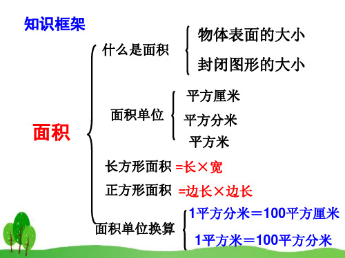 小学数学北师大版三年级下册数学《练习四》课件优质课赛课ppt课件
