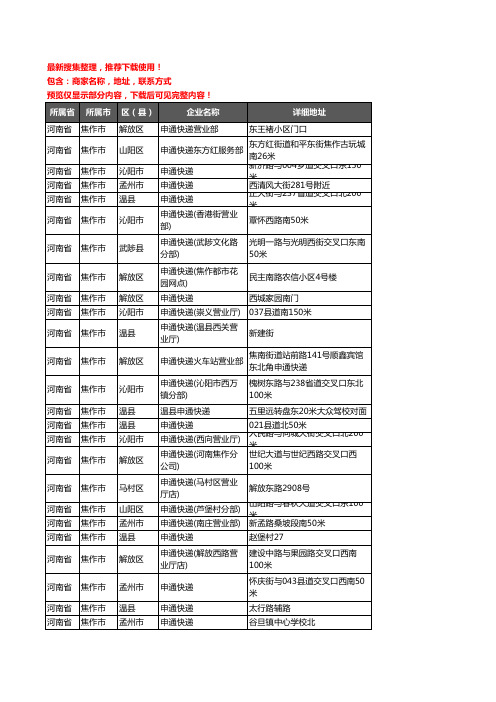 新版河南省焦作市申通快递企业公司商家户名录单联系方式地址大全78家