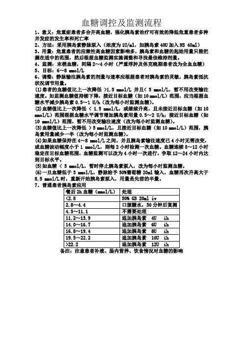 血糖调整与监测
