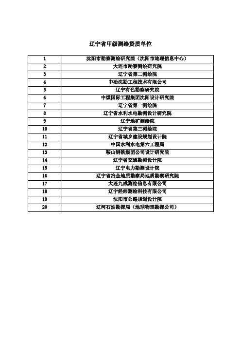辽宁甲年级测绘单位