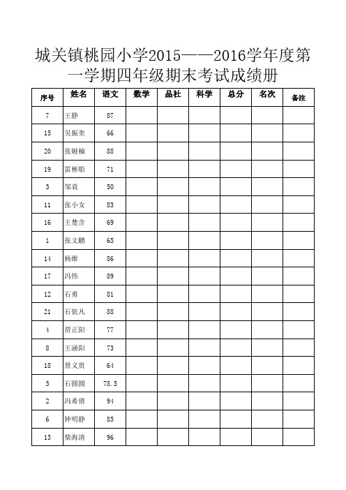 2016春期中考试成绩册