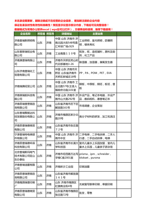新版山东省济南瑞普工商企业公司商家名录名单联系方式大全24家