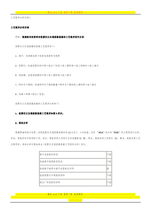 2A.工艺程序分析示例1