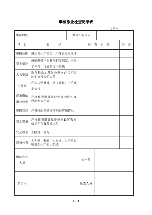 爆破作业检查记录表