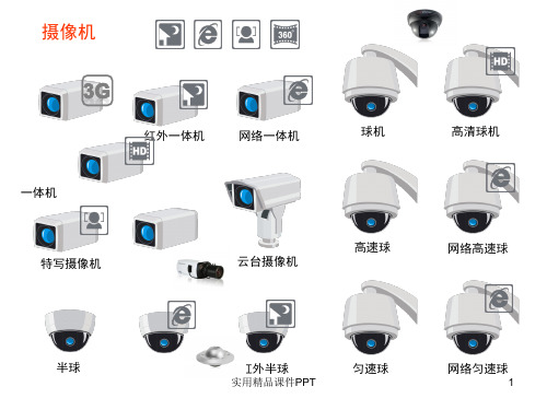 最全的智能化系统图标设计