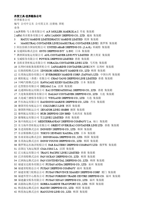 船务公司排名