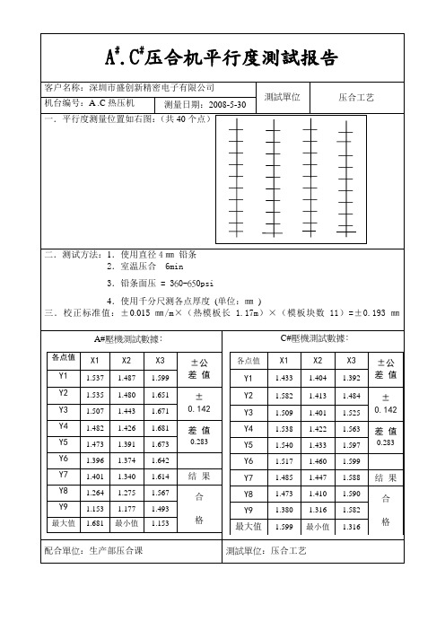 压合机平行度校正报告