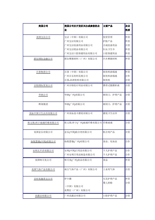 广州开发区外企大全