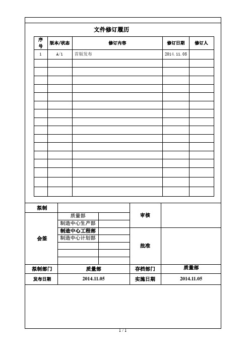 QA部计数抽样检验标准