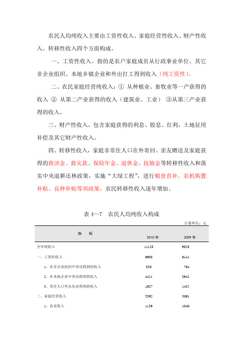 农民人均收入构成