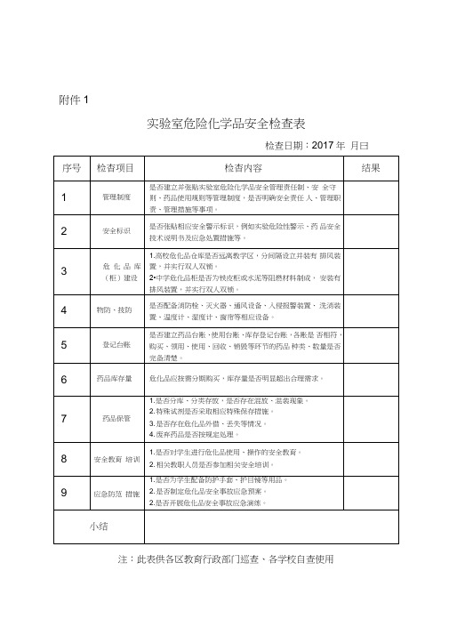 (完整word版)试验室危险化学品安全检查表(word文档良心出品)